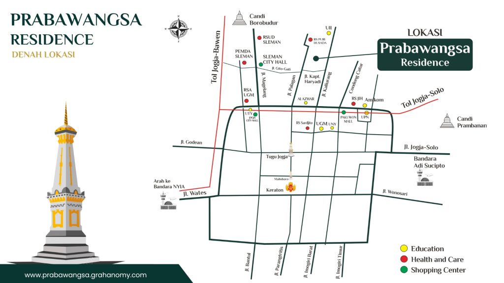 Lokasi Prabawangsa Residence