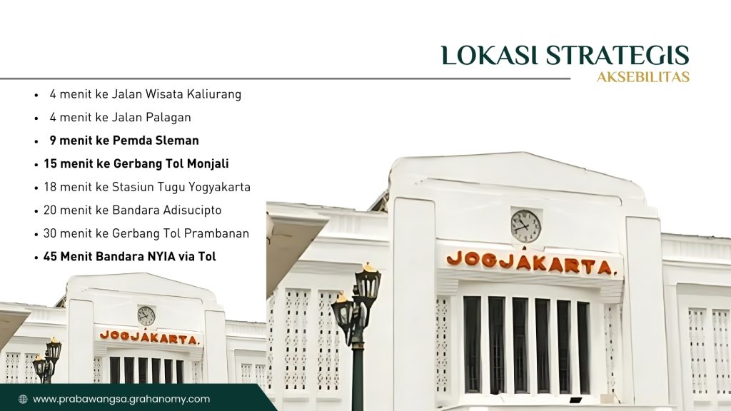 Prabawangsa Perumahan Strategis